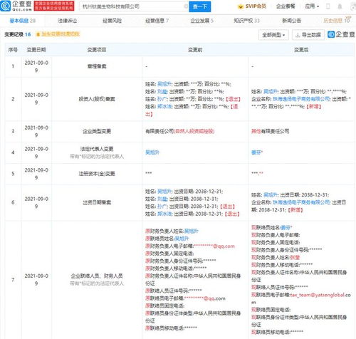 完美日記關聯公司投資鈦美生物，攜手推動微生態醫學護膚與科技融合