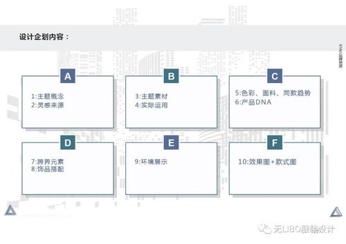 設計師初舞臺 浙紡院大一學徒男裝開發(fā)全案與計算機軟硬件的技術融合