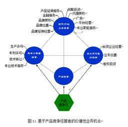 智引變革，棧啟新篇 上海智棧企業(yè)管理事務(wù)所的業(yè)務(wù)創(chuàng)新之道