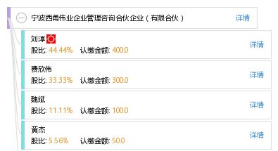 寧波西甬偉業(yè)企業(yè)管理咨詢(xún)合伙企業(yè) 專(zhuān)業(yè)賦能，助力企業(yè)卓越發(fā)展